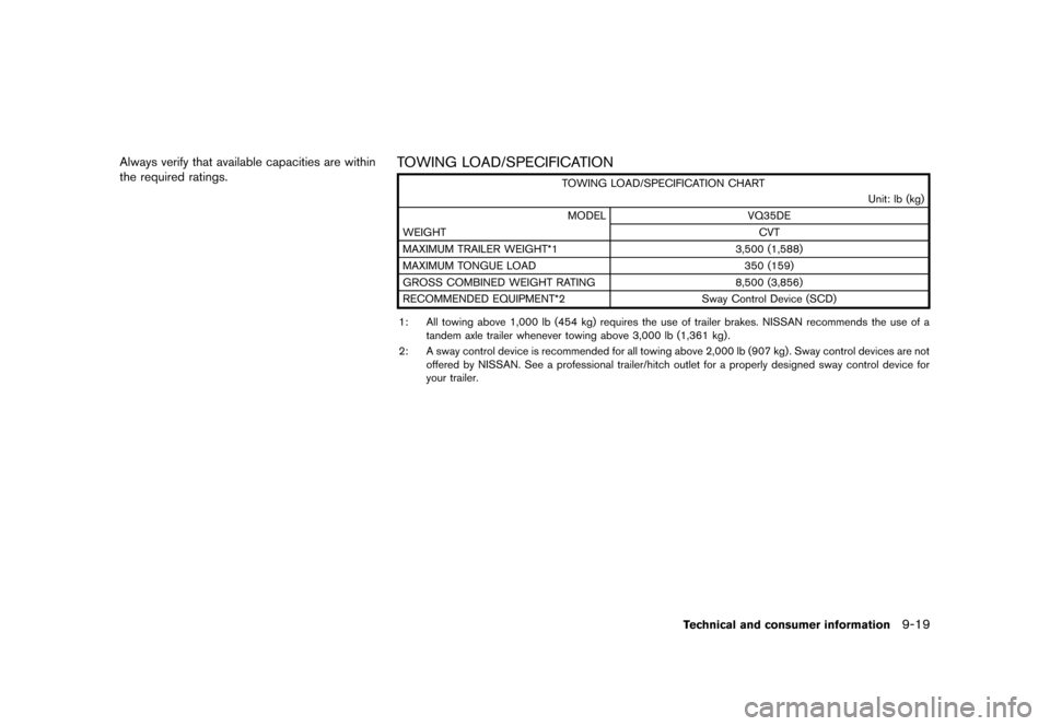 NISSAN QUEST 2013 RE52 / 4.G Owners Manual Black plate (463,1)
[ Edit: 2013/ 3/ 26 Model: E52-D ]
Always verify that available capacities are within
the required ratings.TOWING LOAD/SPECIFICATIONGUID-64085482-D218-47E9-AFF9-98AB7C03A8BC
TOWING