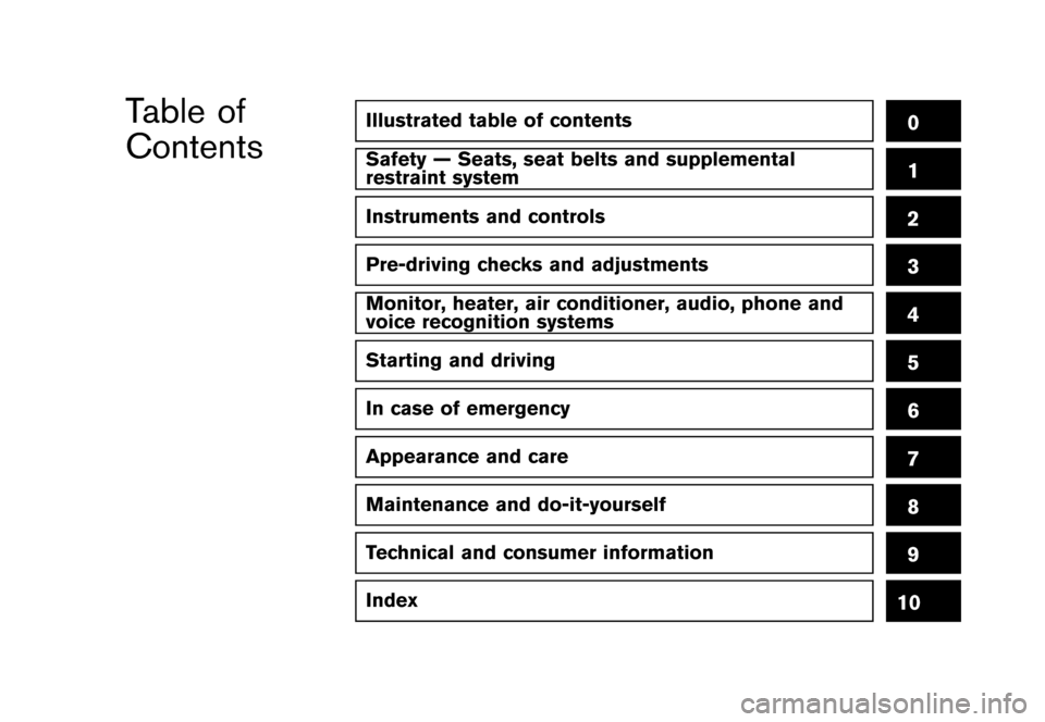 NISSAN QUEST 2013 RE52 / 4.G Owners Manual Black plate (1,1)
Illustrated table of contents0
Safety — Seats, seat belts and supplemental
restraint system1
Instruments and controls
Pre-driving checks and adjustments
Monitor, heater, air condit