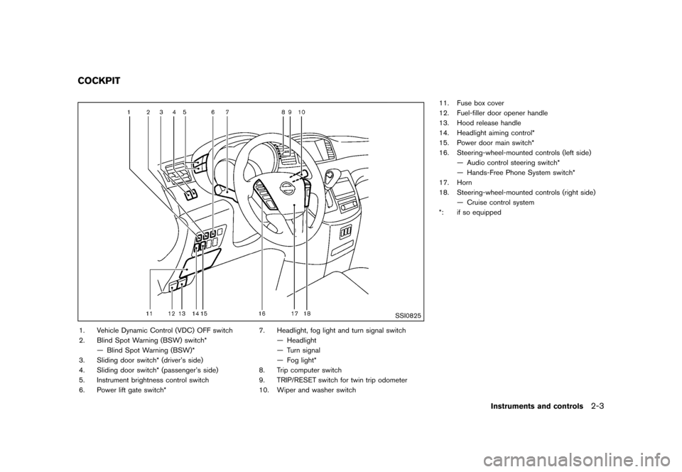 NISSAN QUEST 2013 RE52 / 4.G Owners Manual Black plate (81,1)
[ Edit: 2013/ 3/ 26 Model: E52-D ]
GUID-DCC2794A-4B62-4A96-BA3A-A529DCB296EE
SSI0825
1. Vehicle Dynamic Control (VDC) OFF switch
2. Blind Spot Warning (BSW) switch*— Blind Spot Wa