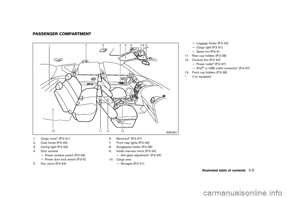 NISSAN ROGUE 2013 2.G User Guide Black plate (11,1)
[ Edit: 2012/ 5/ 18 Model: S35-D ]
S35-D-110201-D17BF6FB-2377-4353-8AA4-6003C390EDA9
SSI0351
1. Cargo cover* (P.2-41)
2. Coat hooks (P.2-43)
3. Ceiling light (P.2-50)
4. Door armres