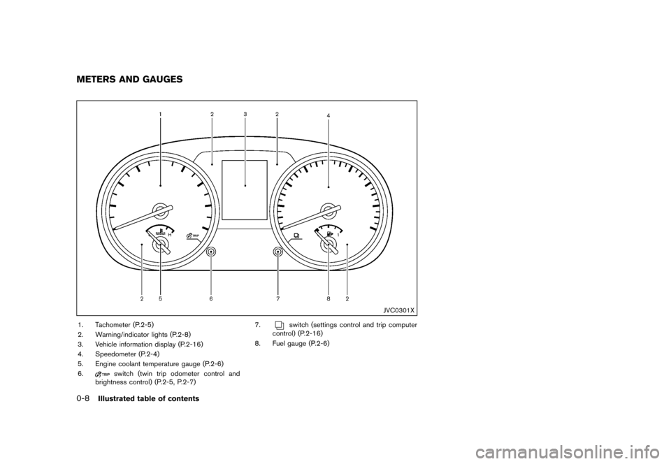 NISSAN ROGUE 2013 2.G User Guide Black plate (14,1)
[ Edit: 2012/ 5/ 18 Model: S35-D ]
0-8Illustrated table of contents
S35-D-110201-BA7643A9-5590-4C58-9A41-1AA8C68ABF1F
JVC0301X
1. Tachometer (P.2-5)
2. Warning/indicator lights (P.2