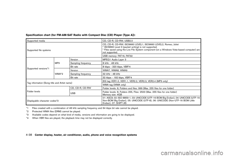 NISSAN ROGUE 2013 2.G Owners Manual Black plate (186,1)
[ Edit: 2012/ 5/ 18 Model: S35-D ]
4-38Center display, heater, air conditioner, audio, phone and voice recognition systems
Specification chart (for FM-AM-SAT Radio with Compact Dis