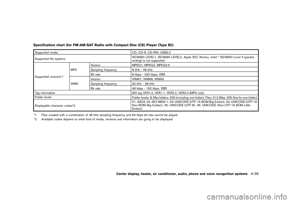 NISSAN ROGUE 2013 2.G Owners Manual Black plate (187,1)
[ Edit: 2012/ 5/ 18 Model: S35-D ]
Specification chart (for FM-AM-SAT Radio with Compact Disc (CD) Player (Type B)):GUID-D73A39BF-43C8-459F-9C24-47B7F579C407
Supported mediaCD, CD-