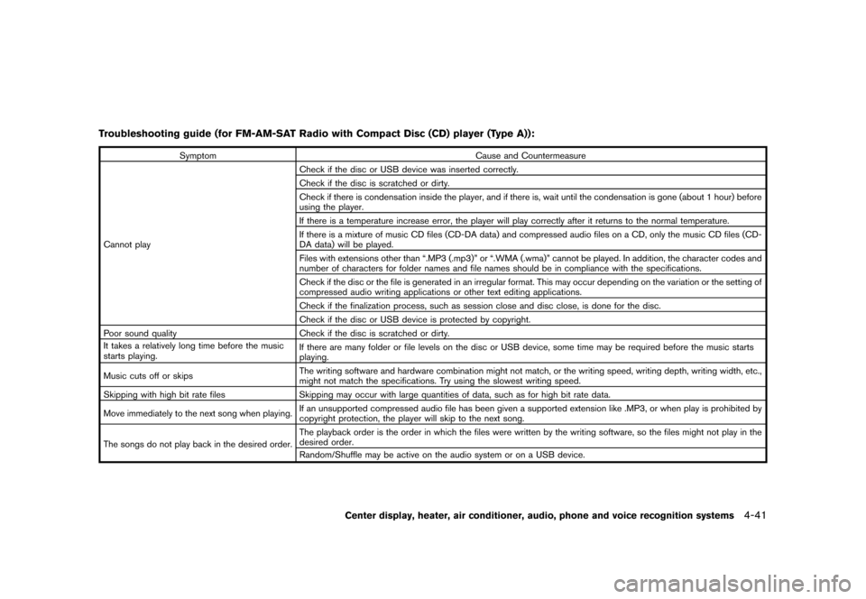 NISSAN ROGUE 2013 2.G Owners Manual Black plate (189,1)
[ Edit: 2012/ 5/ 18 Model: S35-D ]
Troubleshooting guide (for FM-AM-SAT Radio with Compact Disc (CD) player (Type A)):GUID-D73A39BF-43C8-459F-9C24-47B7F579C407
SymptomCause and Cou