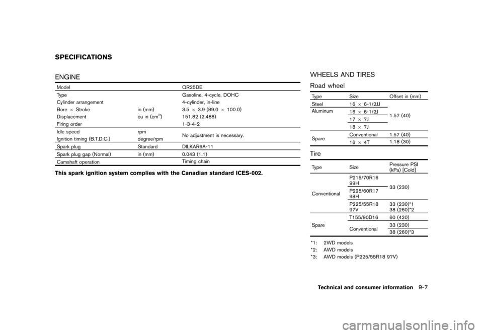 NISSAN ROGUE 2013 2.G Owners Manual Black plate (339,1)
[ Edit: 2012/ 5/ 18 Model: S35-D ]
GUID-8D91DA47-BD49-4680-9F48-4B76244A0ADAENGINES35-D-110201-F2DD8848-CCBE-4E88-B6DA-6C4908AB37E8
ModelQR25DE
Type Gasoline, 4-cycle, DOHC
Cylinde