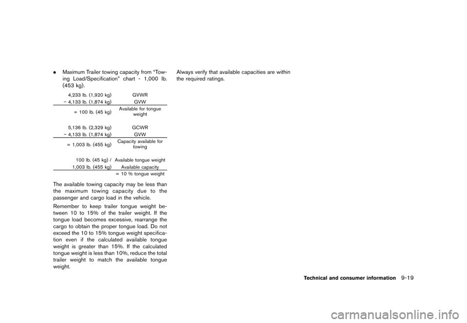 NISSAN ROGUE 2013 2.G User Guide Black plate (351,1)
[ Edit: 2012/ 5/ 18 Model: S35-D ]
.Maximum Trailer towing capacity from “Tow-
ing Load/Specification” chart - 1,000 lb.
(453 kg).
4,233 lb. (1,920 kg) GVWR
− 4,133 lb. (1,87