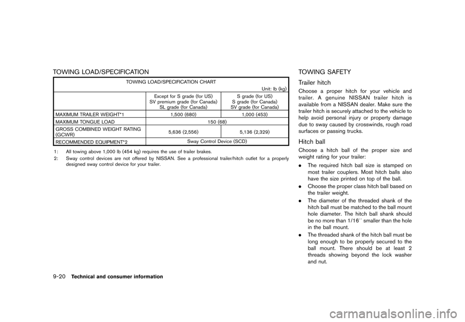 NISSAN ROGUE 2013 2.G User Guide Black plate (352,1)
[ Edit: 2012/ 5/ 18 Model: S35-D ]
9-20Technical and consumer information
TOWING LOAD/SPECIFICATIONGUID-B033984C-63D9-4226-9FF9-57007EB506CD
TOWING LOAD/SPECIFICATION CHARTUnit: lb