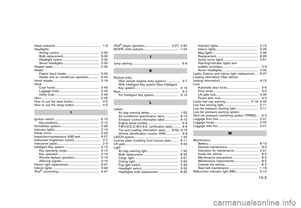 NISSAN ROGUE 2013 2.G Service Manual Black plate (363,1)
[ Edit: 2012/ 5/ 18 Model: S35-D ]
Head restraints...
.............................................................. 1-6
Headlights Aiming control ...
.............................