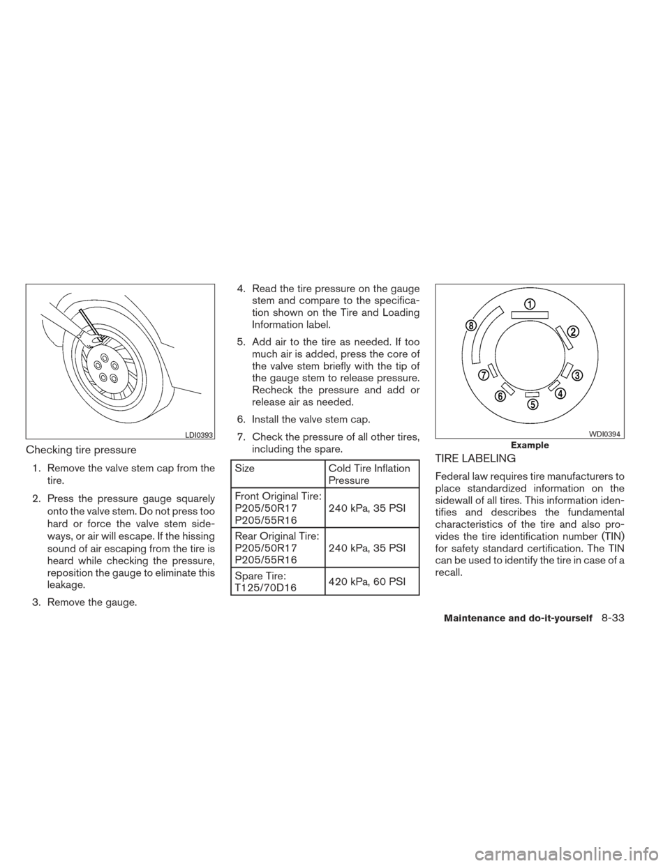 NISSAN SENTRA 2013 B17 / 7.G Owners Manual Checking tire pressure
1. Remove the valve stem cap from thetire.
2. Press the pressure gauge squarely onto the valve stem. Do not press too
hard or force the valve stem side-
ways, or air will escape