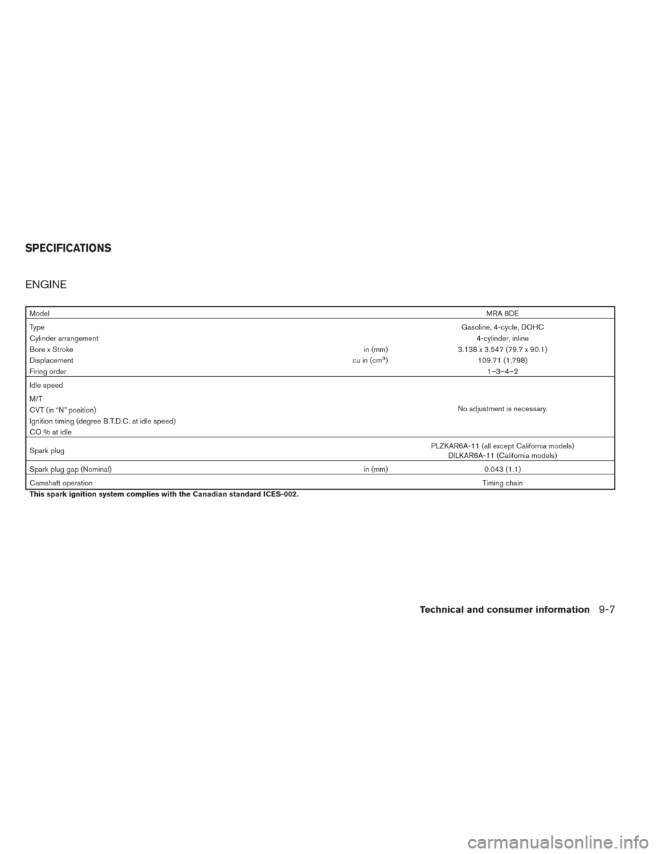 NISSAN SENTRA 2013 B17 / 7.G Owners Manual ENGINE
ModelMRA 8DE
Type Gasoline, 4-cycle, DOHC
Cylinder arrangement 4-cylinder, inline
Bore x Stroke in (mm)3.138 x 3.547 (79.7 x 90.1)
Displacement cu in (cm
3)109.71 (1,798)
Firing order 1–3–4