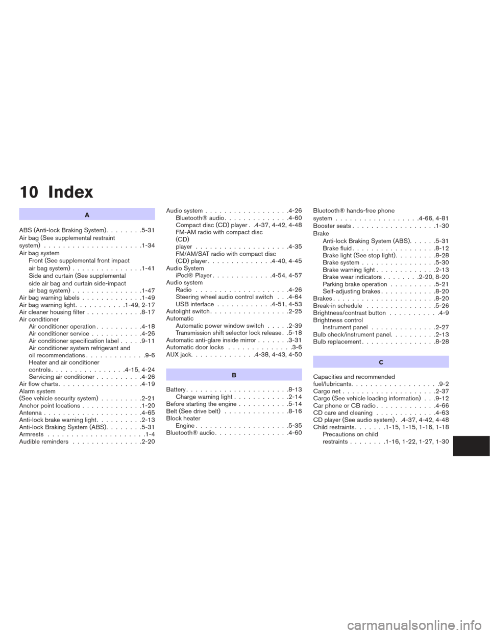 NISSAN SENTRA 2013 B17 / 7.G User Guide 10 Index
A
ABS (Anti-lock Braking System) ........5-31
Air bag (See supplemental restraint
system) .....................1-34
Air bag system Front (See supplemental front impact
air bag system) .......