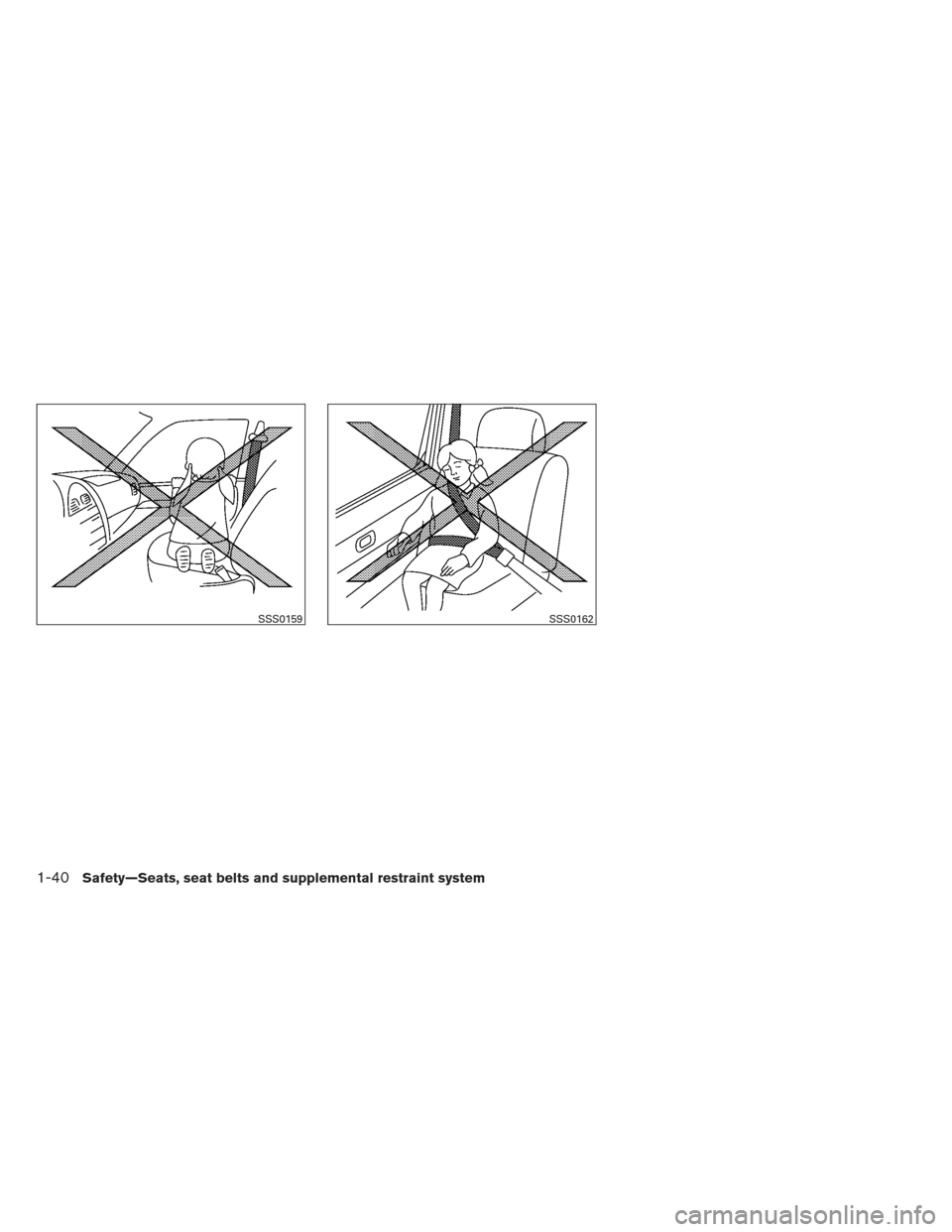 NISSAN SENTRA 2013 B17 / 7.G Workshop Manual SSS0159SSS0162
1-40Safety—Seats, seat belts and supplemental restraint system 