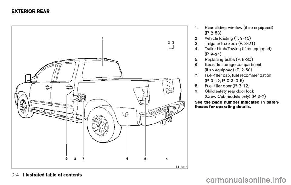 NISSAN TITAN 2013 1.G User Guide 1. Rear sliding window (if so equipped)(P. 2-53)
2. Vehicle loading (P. 9-13)
3. Tailgate/Truckbox (P. 3-21)
4. Trailer hitch/Towing (if so equipped)
(P. 9-24)
5. Replacing bulbs (P. 8-30)
6. Bedside 