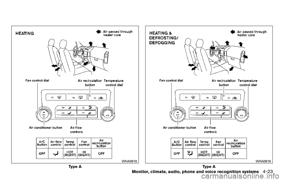 NISSAN TITAN 2013 1.G Owners Manual Type A
WHA0918
Type A
WHA0919
Monitor, climate, audio, phone and voice recognition systems4-23 NISSAN TITAN 2013 1.G Owners Manual Type A
WHA0918
Type A
WHA0919
Monitor, climate, audio, phone and voice recognition systems4-23