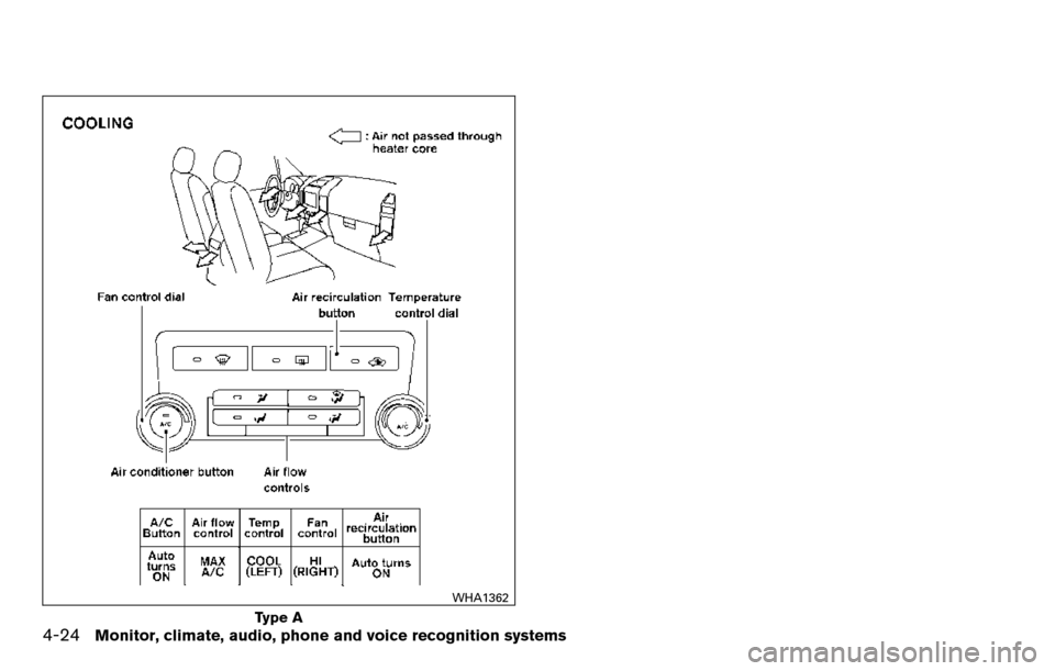 NISSAN TITAN 2013 1.G Owners Manual Type A
WHA1362
4-24Monitor, climate, audio, phone and voice recognition systems 