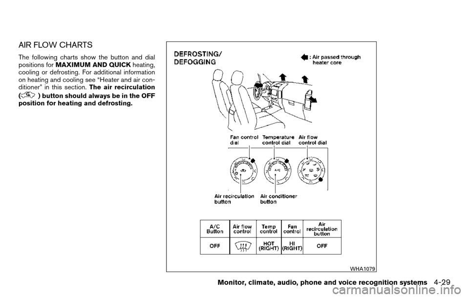NISSAN TITAN 2013 1.G Owners Manual AIR FLOW CHARTS
The following charts show the button and dial
positions forMAXIMUM AND QUICK heating,
cooling or defrosting. For additional information
on heating and cooling see “Heater and air con NISSAN TITAN 2013 1.G Owners Manual AIR FLOW CHARTS
The following charts show the button and dial
positions forMAXIMUM AND QUICK heating,
cooling or defrosting. For additional information
on heating and cooling see “Heater and air con
