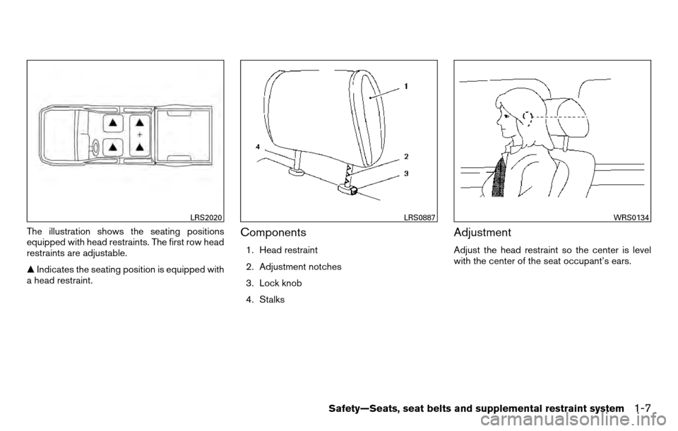 NISSAN TITAN 2013 1.G Owners Manual The illustration shows the seating positions
equipped with head restraints. The first row head
restraints are adjustable.
Indicates the seating position is equipped with
a head restraint.Components
1