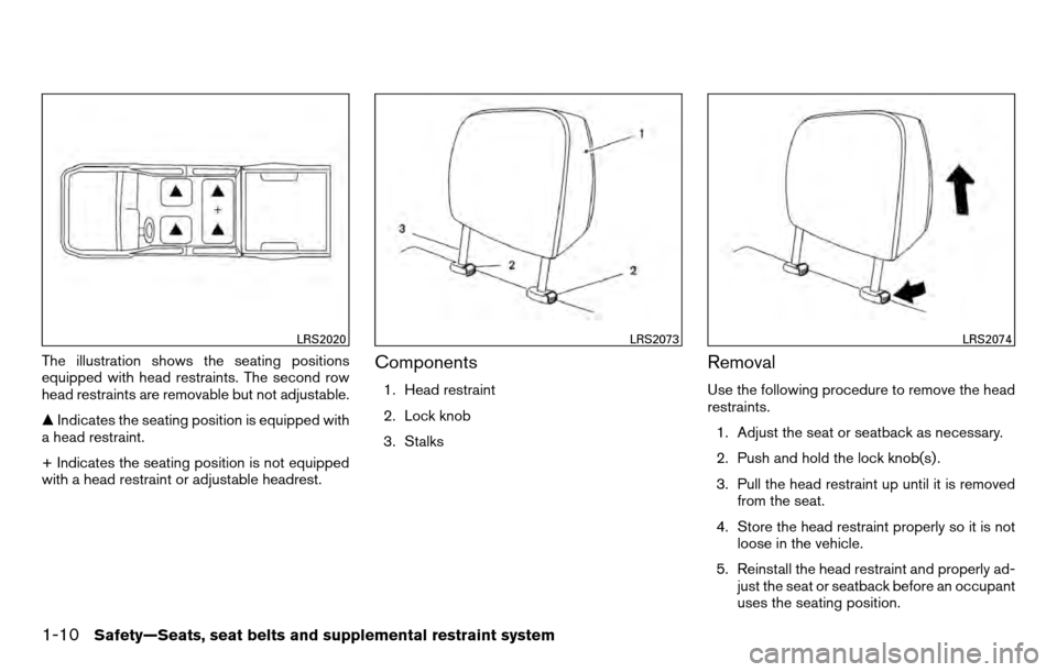 NISSAN TITAN 2013 1.G Owners Manual The illustration shows the seating positions
equipped with head restraints. The second row
head restraints are removable but not adjustable.
Indicates the seating position is equipped with
a head res