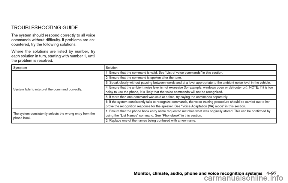 NISSAN TITAN 2013 1.G Owners Manual TROUBLESHOOTING GUIDE
The system should respond correctly to all voice
commands without difficulty. If problems are en-
countered, try the following solutions.
Where the solutions are listed by number