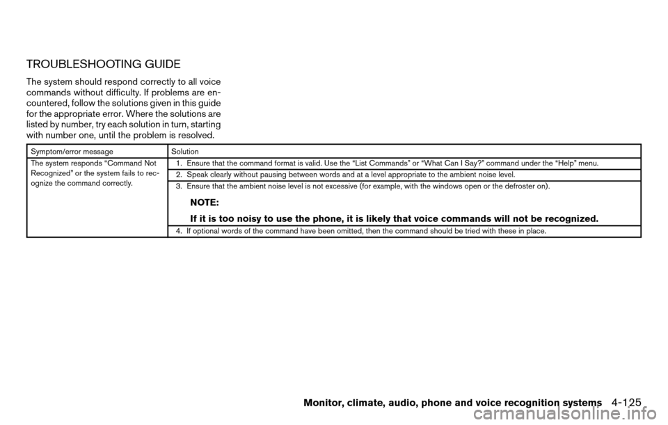 NISSAN TITAN 2013 1.G Owners Manual TROUBLESHOOTING GUIDE
The system should respond correctly to all voice
commands without difficulty. If problems are en-
countered, follow the solutions given in this guide
for the appropriate error. W