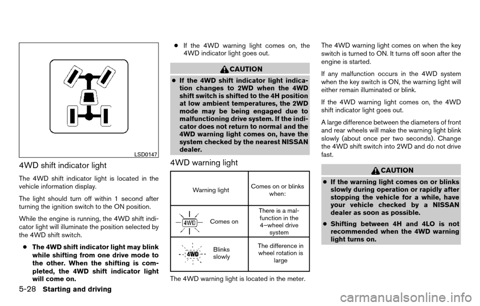 NISSAN TITAN 2013 1.G Owners Manual 4WD shift indicator light
The 4WD shift indicator light is located in the
vehicle information display.
The light should turn off within 1 second after
turning the ignition switch to the ON position.
W NISSAN TITAN 2013 1.G Owners Manual 4WD shift indicator light
The 4WD shift indicator light is located in the
vehicle information display.
The light should turn off within 1 second after
turning the ignition switch to the ON position.
W