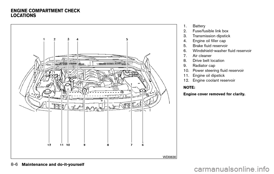 NISSAN TITAN 2013 1.G Owners Manual 1. Battery
2. Fuse/fusible link box
3. Transmission dipstick
4. Engine oil filler cap
5. Brake fluid reservoir
6. Windshield-washer fluid reservoir
7. Air cleaner
8. Drive belt location
9. Radiator ca