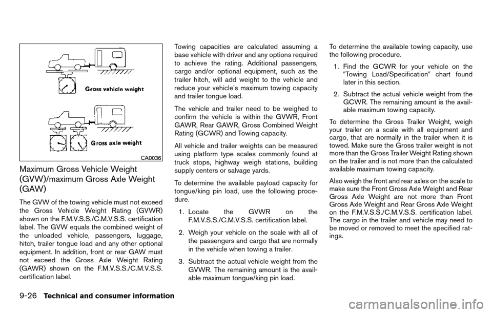 NISSAN TITAN 2013 1.G Owners Manual Maximum Gross Vehicle Weight
(GVW)/maximum Gross Axle Weight
(GAW)
The GVW of the towing vehicle must not exceed
the Gross Vehicle Weight Rating (GVWR)
shown on the F.M.V.S.S./C.M.V.S.S. certification NISSAN TITAN 2013 1.G Owners Manual Maximum Gross Vehicle Weight
(GVW)/maximum Gross Axle Weight
(GAW)
The GVW of the towing vehicle must not exceed
the Gross Vehicle Weight Rating (GVWR)
shown on the F.M.V.S.S./C.M.V.S.S. certification