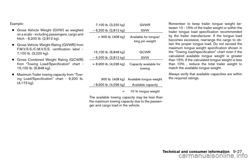 NISSAN TITAN 2013 1.G Owners Manual Example:● Gross Vehicle Weight (GVW) as weighed
on a scale - including passengers, cargo and
hitch - 6,200 lb. (2,812 kg) .
● Gross Vehicle Weight Rating (GVWR) from
F.M.V.S.S./C.M.V.S.S. certific NISSAN TITAN 2013 1.G Owners Manual Example:● Gross Vehicle Weight (GVW) as weighed
on a scale - including passengers, cargo and
hitch - 6,200 lb. (2,812 kg) .
● Gross Vehicle Weight Rating (GVWR) from
F.M.V.S.S./C.M.V.S.S. certific