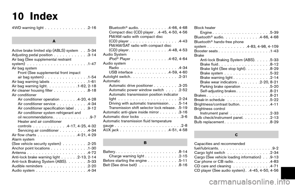 NISSAN TITAN 2013 1.G Service Manual 10 Index
4WD warning light...............2-16
A
Active brake limited slip (ABLS) system . . .5-34
Adjusting pedal position ............3-14
Air bag (See supplemental restraint
system) ................