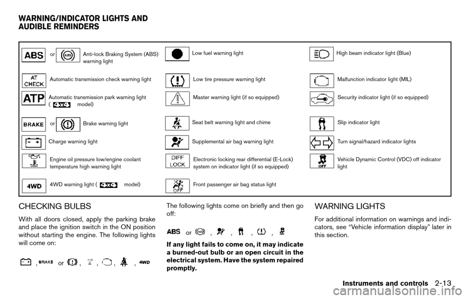 NISSAN TITAN 2013 1.G Owners Manual orAnti-lock Braking System (ABS)
warning lightLow fuel warning lightHigh beam indicator light (Blue)
Automatic transmission check warning lightLow tire pressure warning lightMalfunction indicator ligh