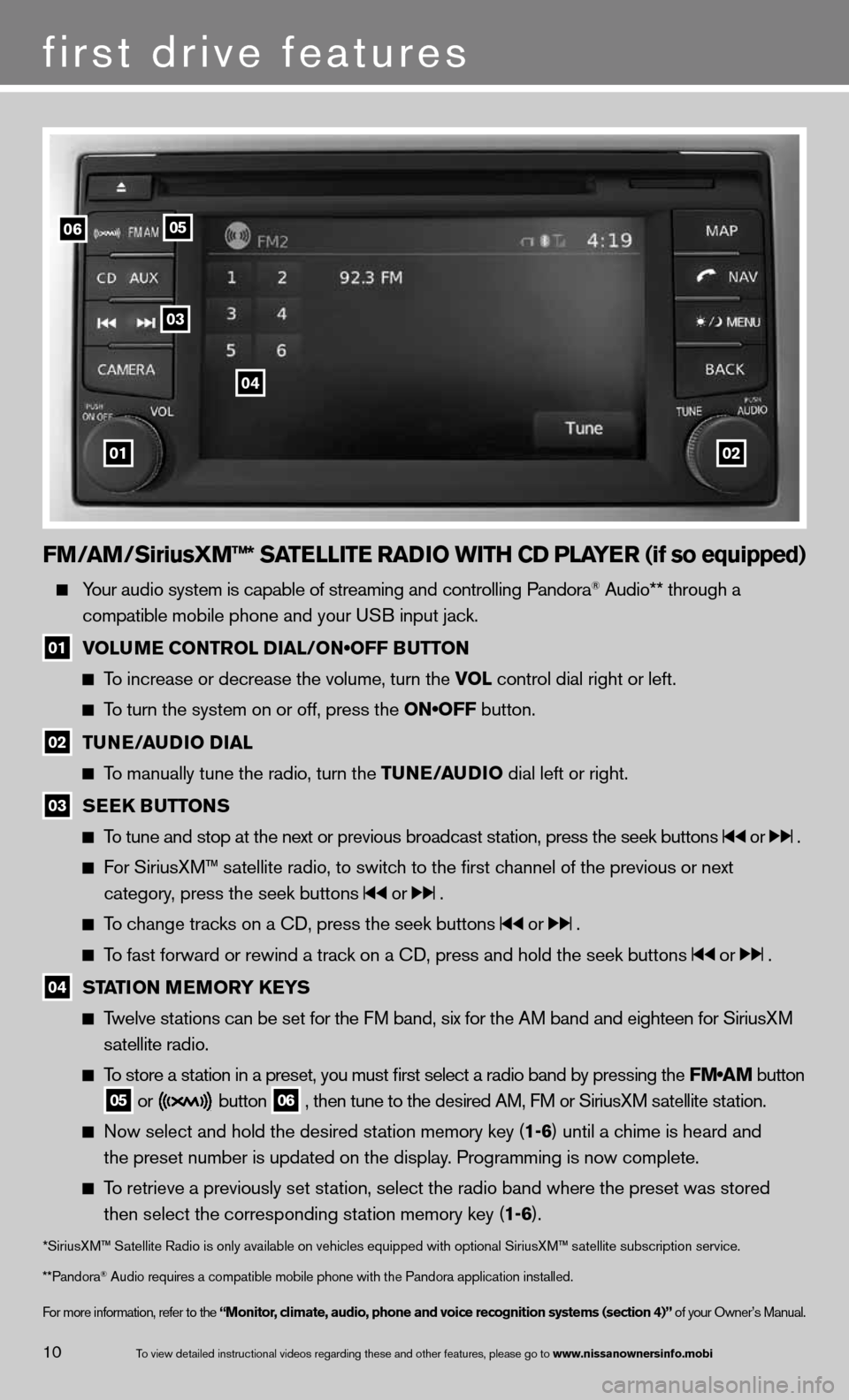NISSAN TITAN 2013 1.G Quick Reference Guide FM/AM/SiriusXM™* SATELLITE RADIO WITh CD PLAYER (if so equipped)
Your audio system is capable of streaming and controlling Pandora® Audio** through a
compatible mobile phone and your u SB NISSAN TITAN 2013 1.G Quick Reference Guide FM/AM/SiriusXM™* SATELLITE RADIO WITh CD PLAYER (if so equipped)
Your audio system is capable of streaming and controlling Pandora® Audio** through a
compatible mobile phone and your u SB