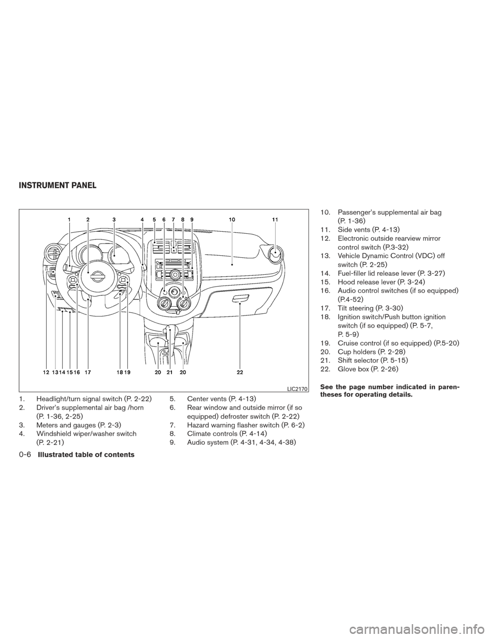 NISSAN VERSA SEDAN 2013 2.G Owners Manual 1. Headlight/turn signal switch (P. 2-22)
2. Driver’s supplemental air bag /horn(P. 1-36, 2-25)
3. Meters and gauges (P. 2-3)
4. Windshield wiper/washer switch
(P. 2-21) 5. Center vents (P. 4-13)
6.