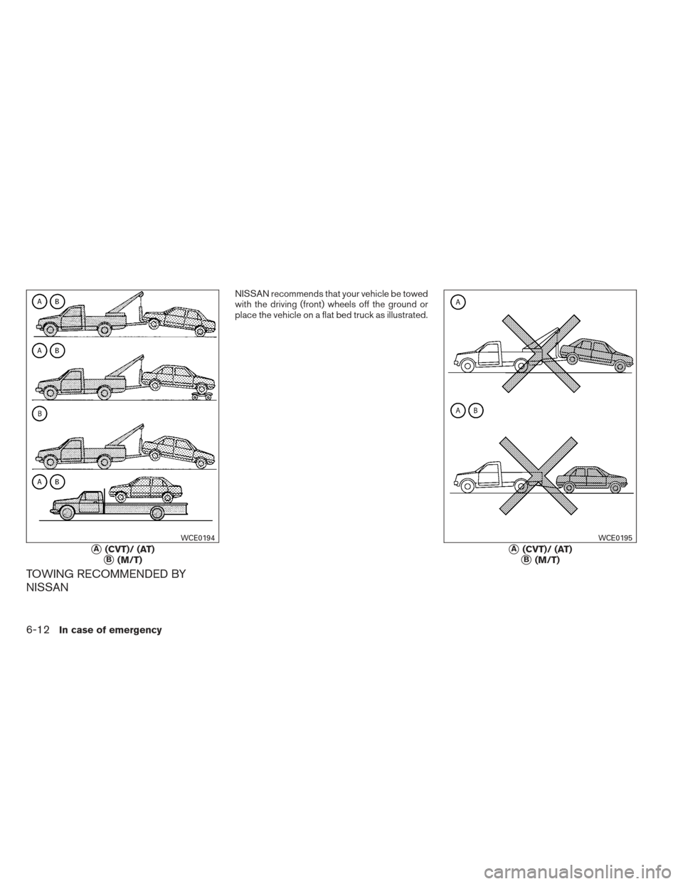 NISSAN VERSA SEDAN 2013 2.G Owners Manual TOWING RECOMMENDED BY
NISSAN
NISSAN recommends that your vehicle be towed
with the driving (front) wheels off the ground or
place the vehicle on a flat bed truck as illustrated.
A(CVT)/ (AT)
B(M/T)
