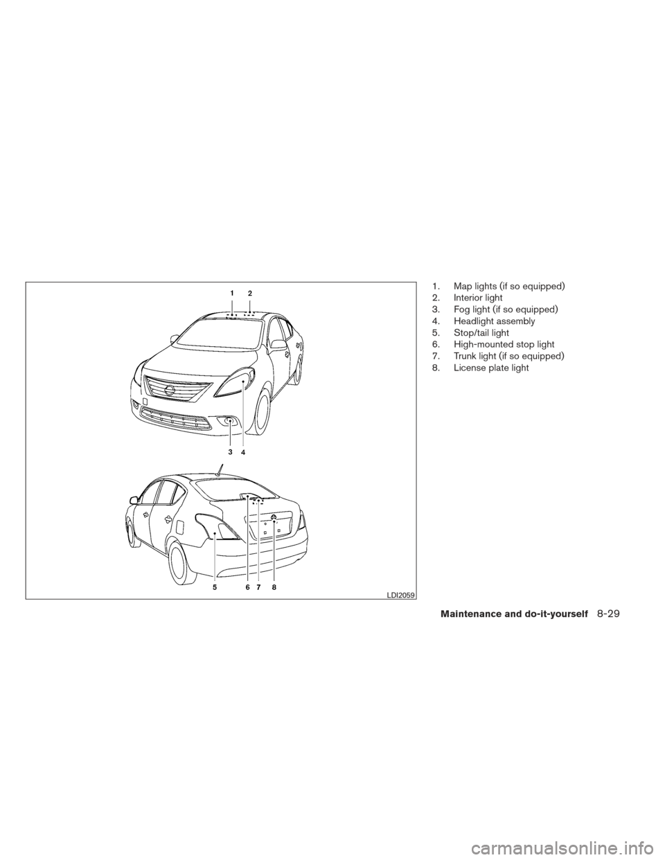 NISSAN VERSA SEDAN 2013 2.G Service Manual 1. Map lights (if so equipped)
2. Interior light
3. Fog light (if so equipped)
4. Headlight assembly
5. Stop/tail light
6. High-mounted stop light
7. Trunk light (if so equipped)
8. License plate ligh