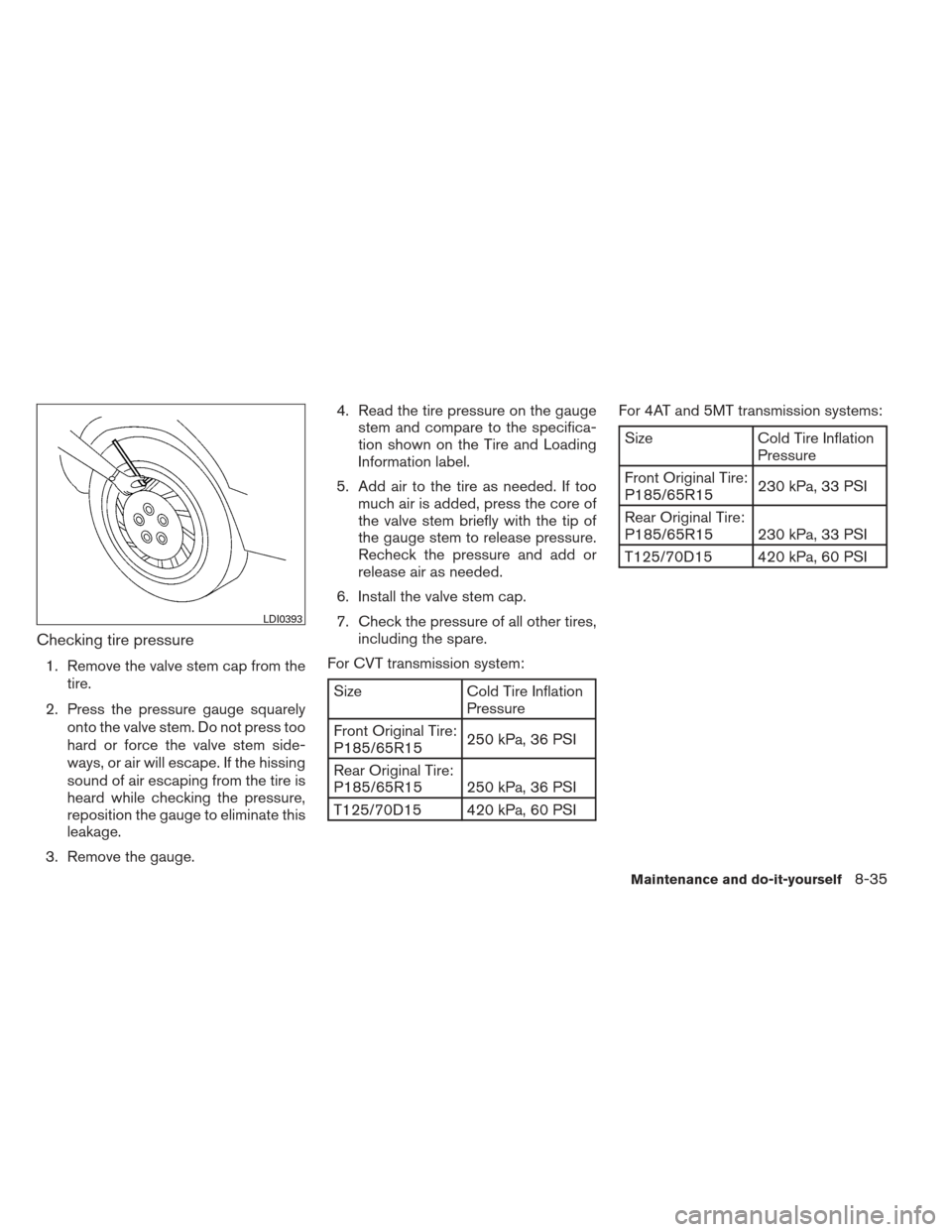 NISSAN VERSA SEDAN 2013 2.G Owners Manual Checking tire pressure
1. Remove the valve stem cap from thetire.
2. Press the pressure gauge squarely onto the valve stem. Do not press too
hard or force the valve stem side-
ways, or air will escape