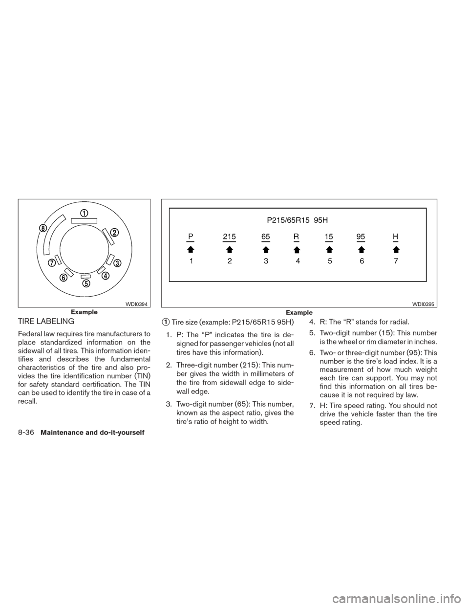 NISSAN VERSA SEDAN 2013 2.G Owners Manual TIRE LABELING
Federal law requires tire manufacturers to
place standardized information on the
sidewall of all tires. This information iden-
tifies and describes the fundamental
characteristics of the