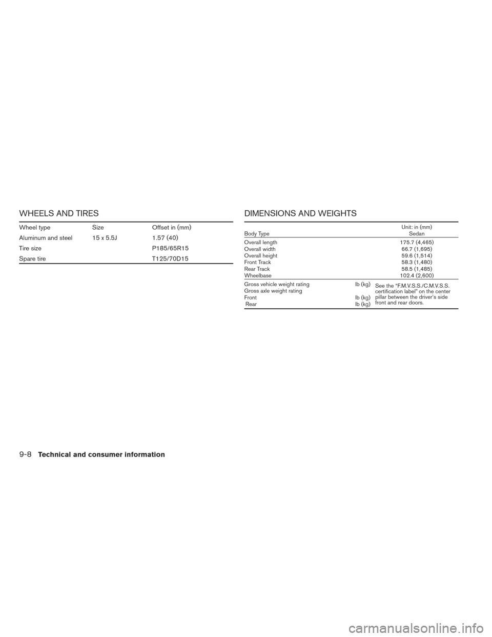 NISSAN VERSA SEDAN 2013 2.G Owners Manual WHEELS AND TIRES
Wheel typeSizeOffset in (mm)
Aluminum and steel 15 x 5.5J 1.57 (40)
Tire size P185/65R15
Spare tire T125/70D15
DIMENSIONS AND WEIGHTS
Unit: in (mm)
Body Type Sedan
Overall length 175.