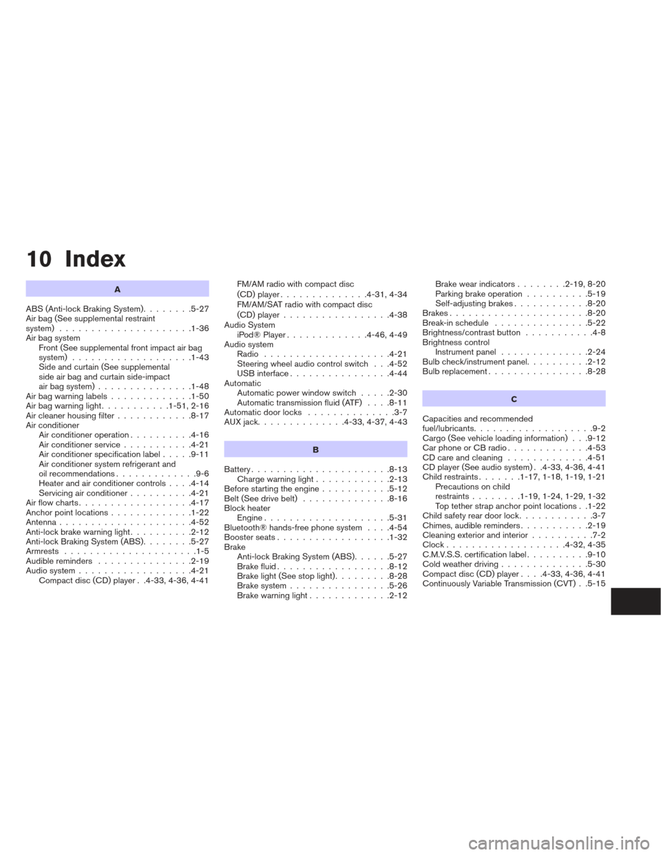 NISSAN VERSA SEDAN 2013 2.G Owners Manual 10 Index
A
ABS (Anti-lock Braking System) ........5-27
Air bag (See supplemental restraint
system) .....................1-36
Air bag system Front (See supplemental front impact air bag
system) ....... NISSAN VERSA SEDAN 2013 2.G Owners Manual 10 Index
A
ABS (Anti-lock Braking System) ........5-27
Air bag (See supplemental restraint
system) .....................1-36
Air bag system Front (See supplemental front impact air bag
system) .......