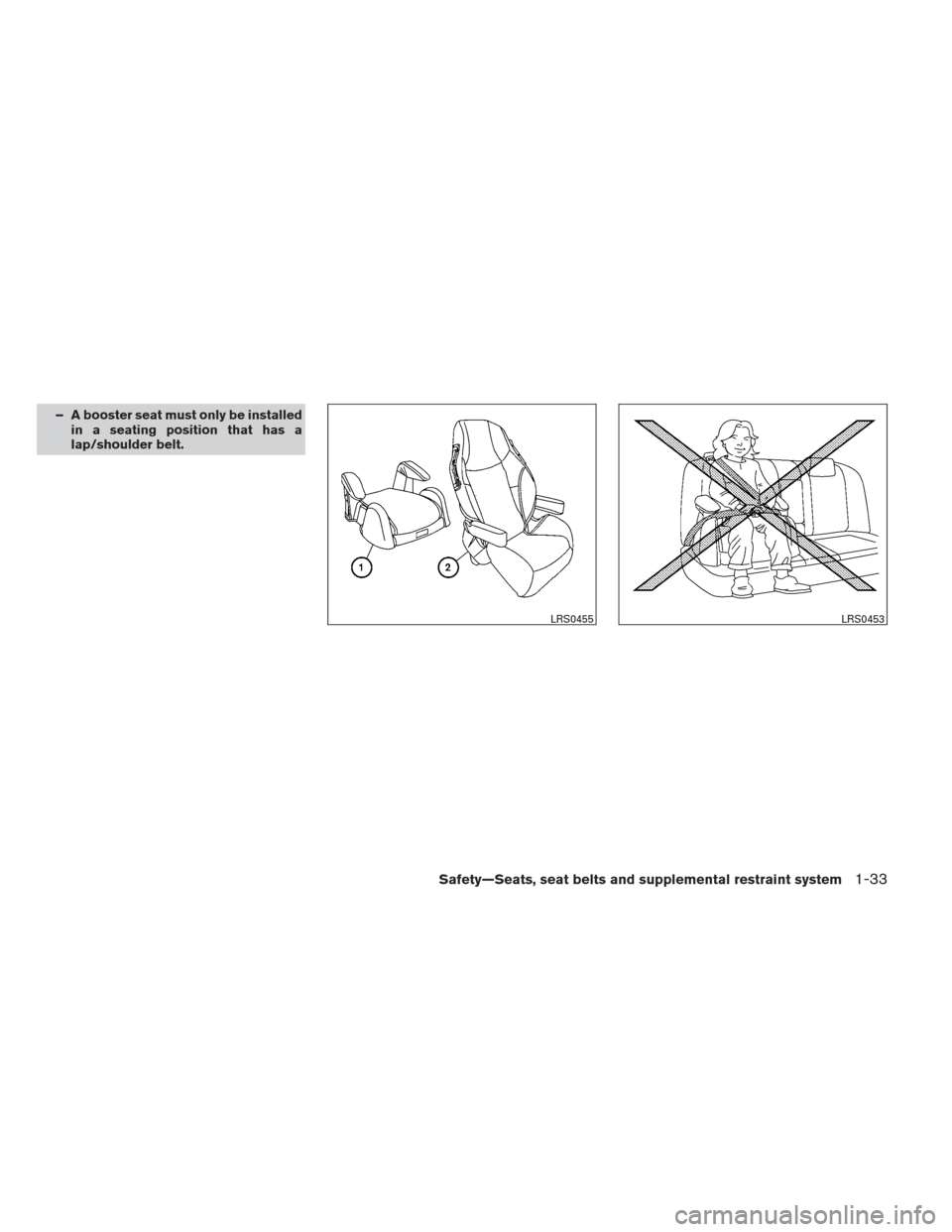 NISSAN VERSA SEDAN 2013 2.G Service Manual – A booster seat must only be installedin a seating position that has a
lap/shoulder belt.
LRS0455LRS0453
Safety—Seats, seat belts and supplemental restraint system1-33 NISSAN VERSA SEDAN 2013 2.G Service Manual – A booster seat must only be installedin a seating position that has a
lap/shoulder belt.
LRS0455LRS0453
Safety—Seats, seat belts and supplemental restraint system1-33