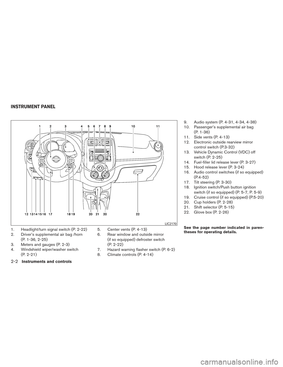 NISSAN VERSA SEDAN 2013 2.G Manual PDF 1. Headlight/turn signal switch (P. 2-22)
2. Driver’s supplemental air bag /horn(P. 1-36, 2-25)
3. Meters and gauges (P. 2-3)
4. Windshield wiper/washer switch
(P. 2-21) 5. Center vents (P. 4-13)
6.