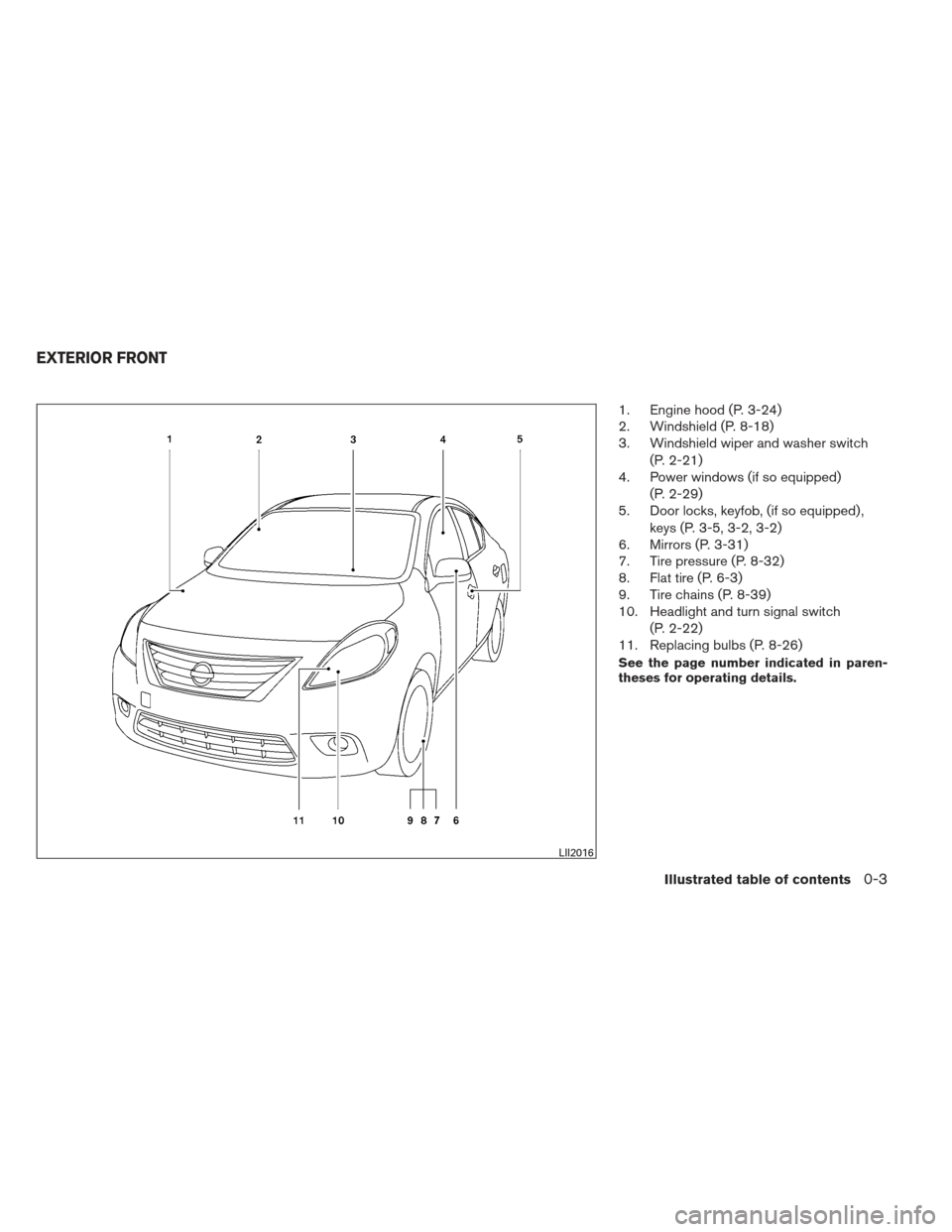 NISSAN VERSA SEDAN 2013 2.G Owners Manual 1. Engine hood (P. 3-24)
2. Windshield (P. 8-18)
3. Windshield wiper and washer switch(P. 2-21)
4. Power windows (if so equipped)
(P. 2-29)
5. Door locks, keyfob, (if so equipped) ,
keys (P. 3-5, 3-2, NISSAN VERSA SEDAN 2013 2.G Owners Manual 1. Engine hood (P. 3-24)
2. Windshield (P. 8-18)
3. Windshield wiper and washer switch(P. 2-21)
4. Power windows (if so equipped)
(P. 2-29)
5. Door locks, keyfob, (if so equipped) ,
keys (P. 3-5, 3-2,