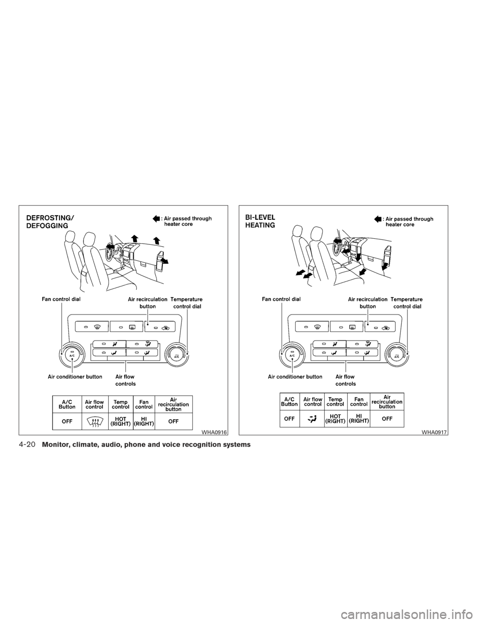 NISSAN XTERRA 2013 N50 / 2.G Owners Manual WHA0916WHA0917
4-20Monitor, climate, audio, phone and voice recognition systems 