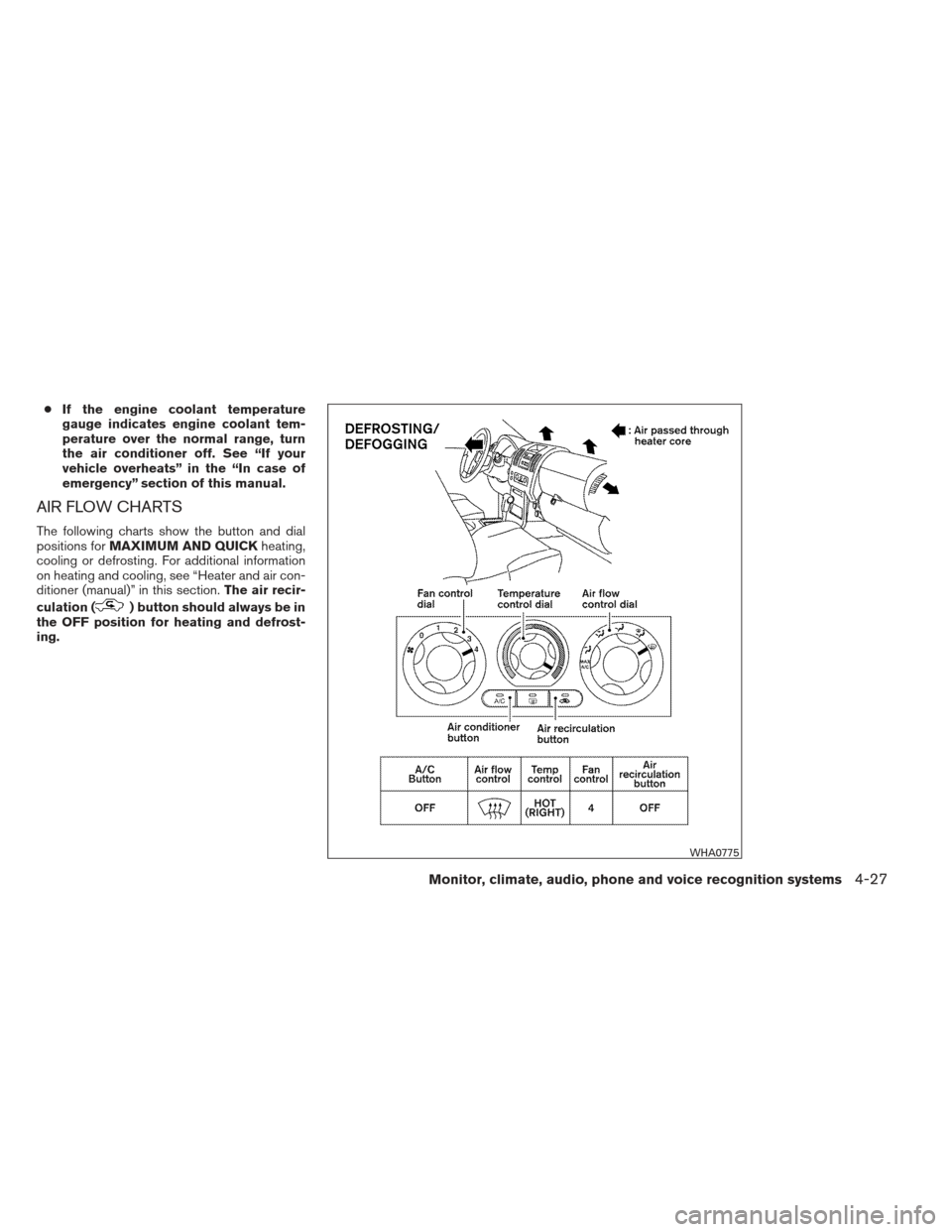 NISSAN XTERRA 2013 N50 / 2.G Owners Manual ●If the engine coolant temperature
gauge indicates engine coolant tem-
perature over the normal range, turn
the air conditioner off. See “If your
vehicle overheats” in the “In case of
emergenc