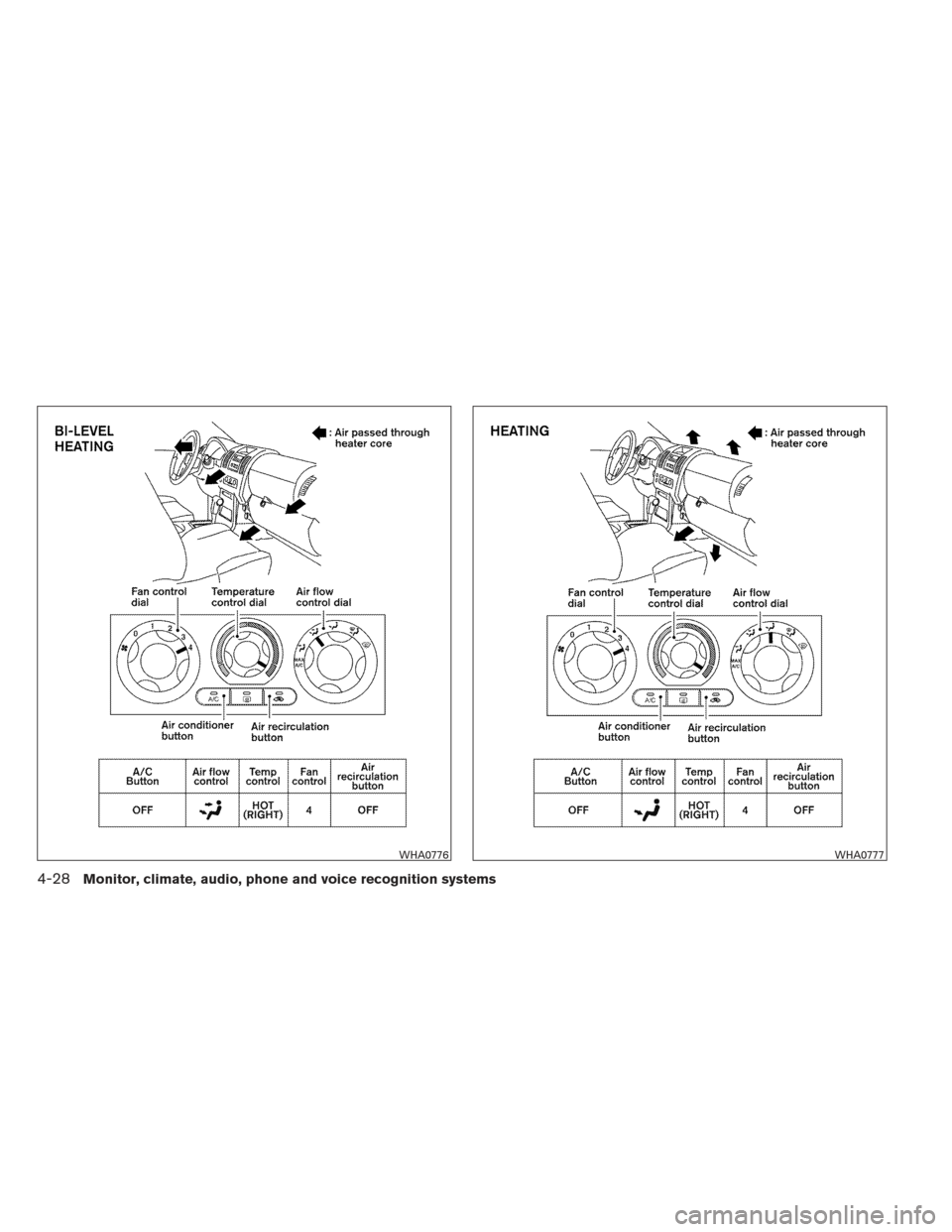 NISSAN XTERRA 2013 N50 / 2.G Owners Guide WHA0776WHA0777
4-28Monitor, climate, audio, phone and voice recognition systems 