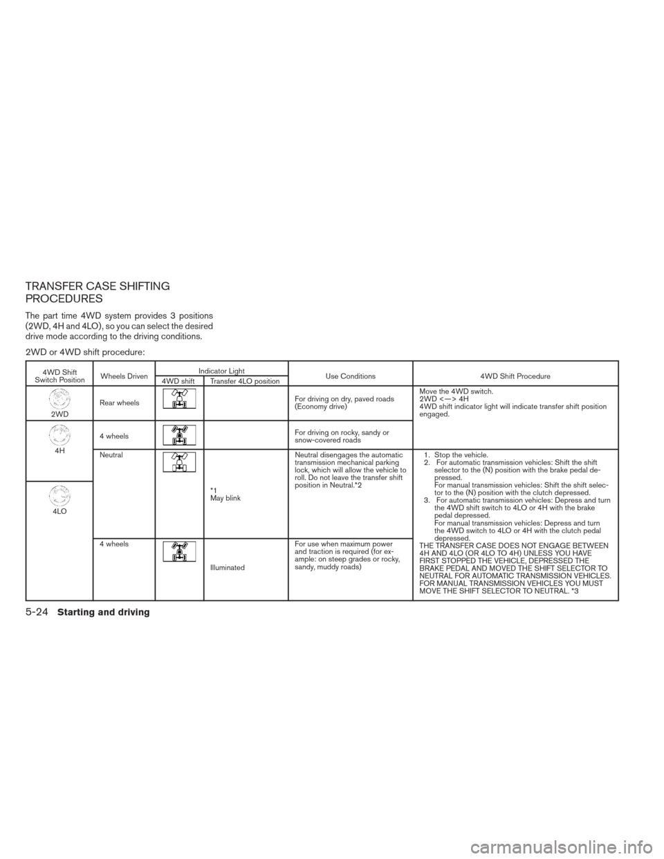 NISSAN XTERRA 2013 N50 / 2.G Owners Manual TRANSFER CASE SHIFTING
PROCEDURES
The part time 4WD system provides 3 positions
(2WD, 4H and 4LO) , so you can select the desired
drive mode according to the driving conditions.
2WD or 4WD shift proce