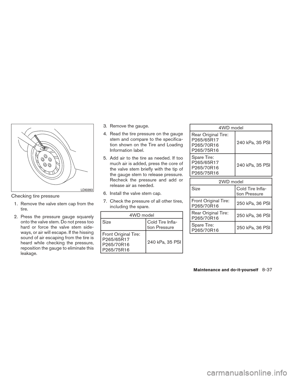 NISSAN XTERRA 2013 N50 / 2.G Owners Manual Checking tire pressure
1. Remove the valve stem cap from thetire.
2. Press the pressure gauge squarely onto the valve stem. Do not press too
hard or force the valve stem side-
ways, or air will escape