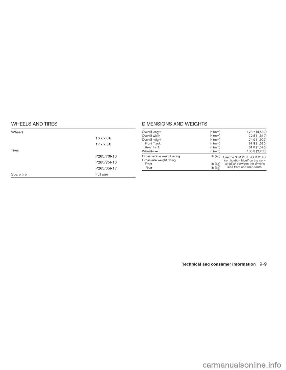 NISSAN XTERRA 2013 N50 / 2.G Owners Manual WHEELS AND TIRES
Wheels16 x 7.0JJ
17 x 7.5JJ
Tires P265/70R16
P265/75R16
P265/65R17
Spare tire Full size
DIMENSIONS AND WEIGHTS
Overall length in (mm)178.7 (4,539)
Overall width in (mm)72.8 (1,849)
Ov