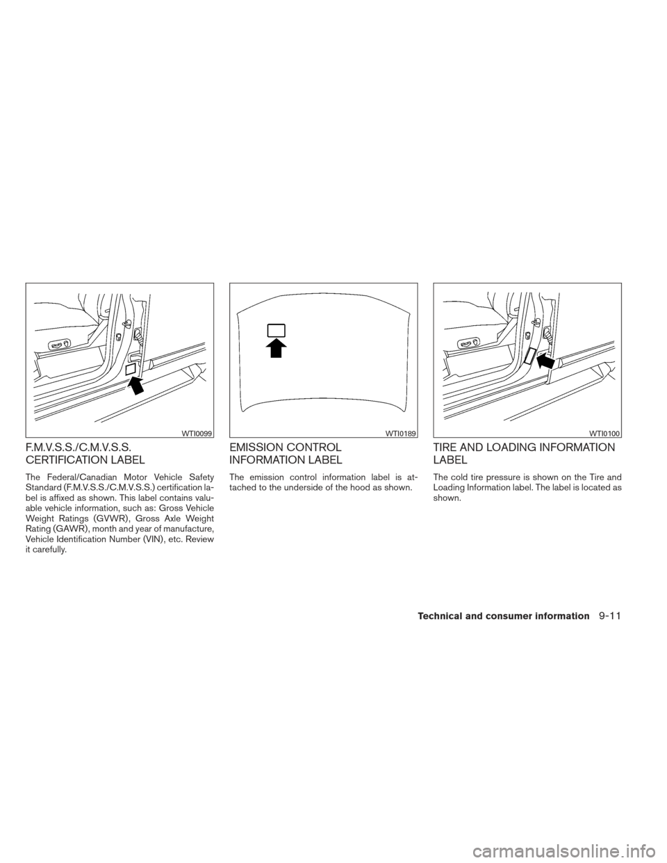 NISSAN XTERRA 2013 N50 / 2.G Owners Manual F.M.V.S.S./C.M.V.S.S.
CERTIFICATION LABEL
The Federal/Canadian Motor Vehicle Safety
Standard (F.M.V.S.S./C.M.V.S.S.) certification la-
bel is affixed as shown. This label contains valu-
able vehicle i