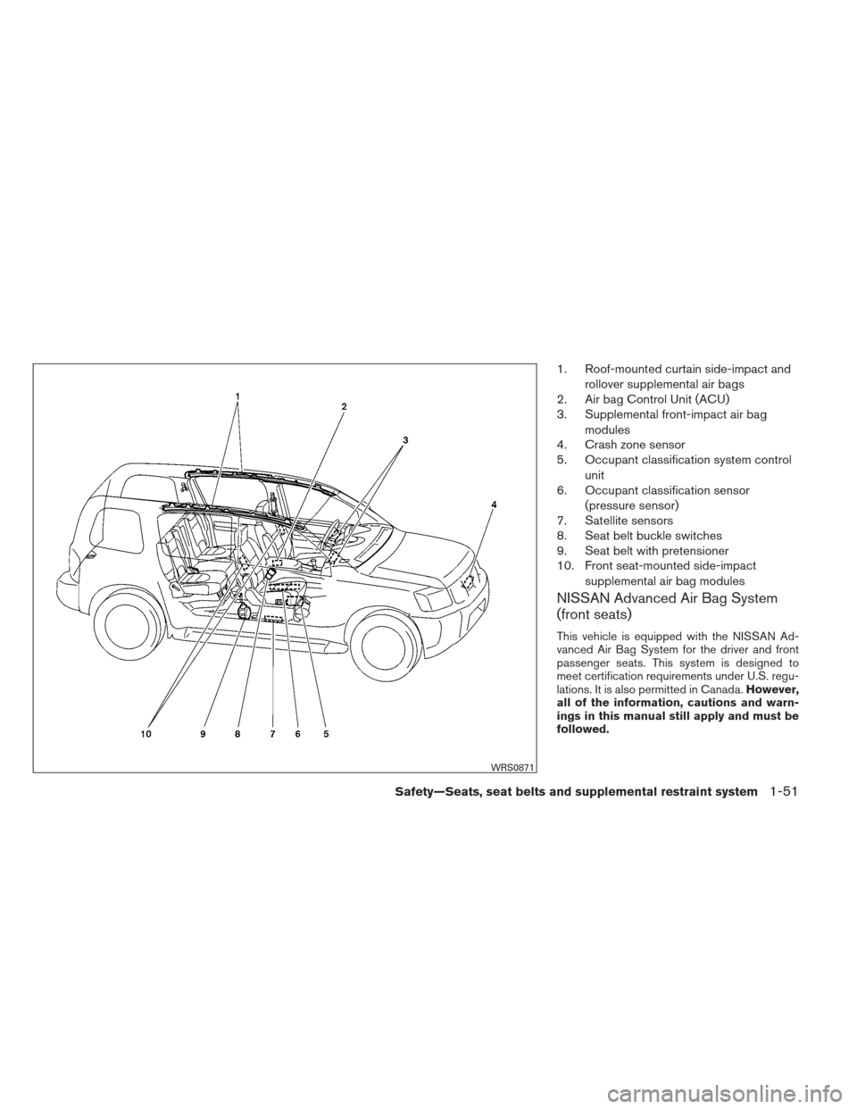 NISSAN XTERRA 2013 N50 / 2.G Owners Manual 1. Roof-mounted curtain side-impact androllover supplemental air bags
2. Air bag Control Unit (ACU)
3. Supplemental front-impact air bag
modules
4. Crash zone sensor
5. Occupant classification system NISSAN XTERRA 2013 N50 / 2.G Owners Manual 1. Roof-mounted curtain side-impact androllover supplemental air bags
2. Air bag Control Unit (ACU)
3. Supplemental front-impact air bag
modules
4. Crash zone sensor
5. Occupant classification system