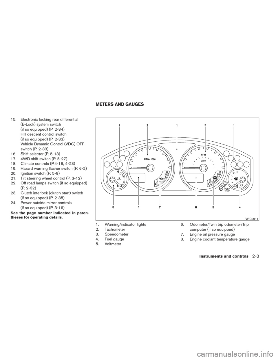 NISSAN XTERRA 2013 N50 / 2.G Owners Manual 15. Electronic locking rear differential(E-Lock) system switch
(if so equipped) (P. 2-34)
Hill descent control switch
(if so equipped) (P. 2-33)
Vehicle Dynamic Control (VDC) OFF
switch (P. 2-33)
16. 